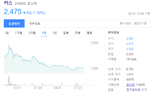 카스 주가 예측 및 계량전문업체, 전자저울/로드셀