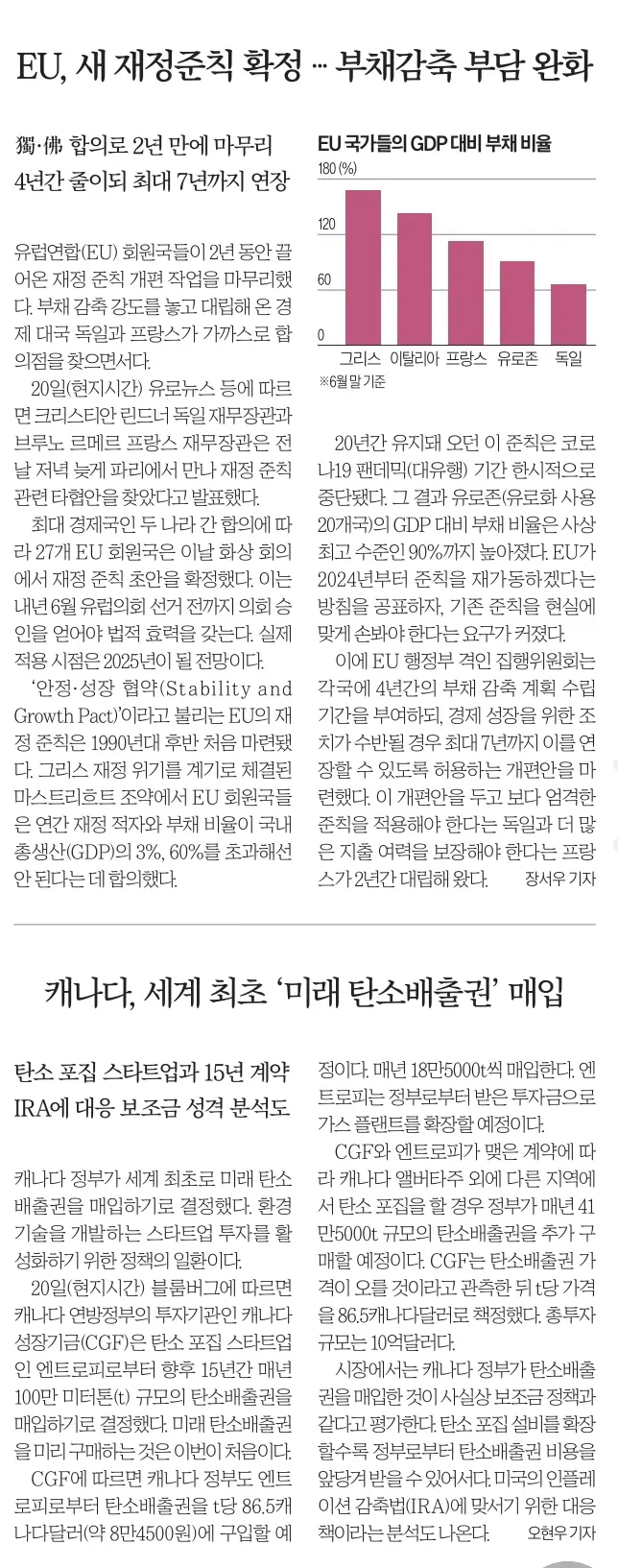 12월 22일 금 신문스크랩