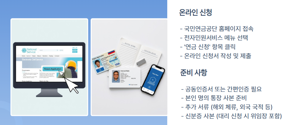 노령연금 신청방법