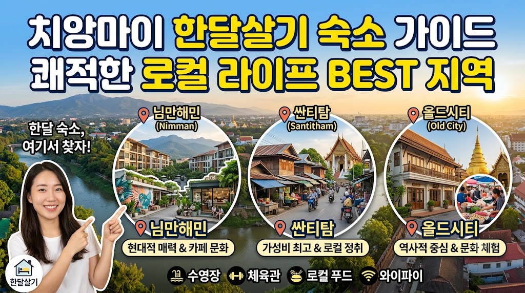 치앙마이 님만해민의 아늑한 카페 테라스와 녹음이 어우러진 주거 거리 풍경