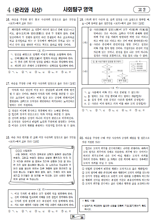 2023-9월-고2-모의고사-윤리와 사상-기출문제-다운