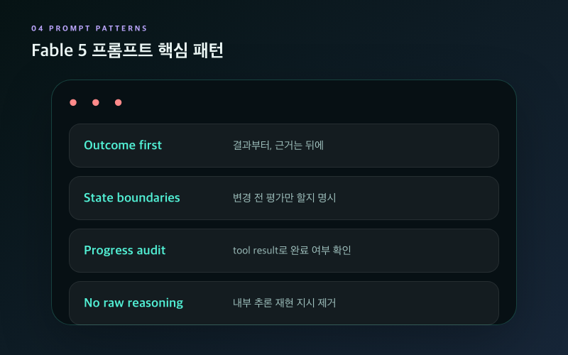 [Fable 프롬프트] 공식 가이드 핵심 정리와 실무 적용법 프롬프트 패턴 보드