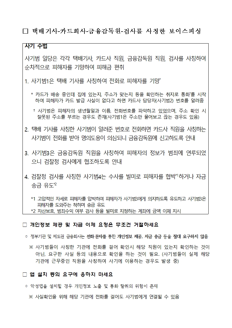 택배기사-카드회사-금융감독원 사칭 보이스피싱 사기 수법 안내