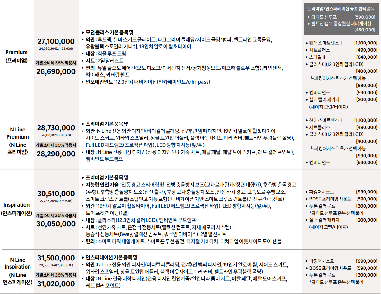 가솔린 2.0