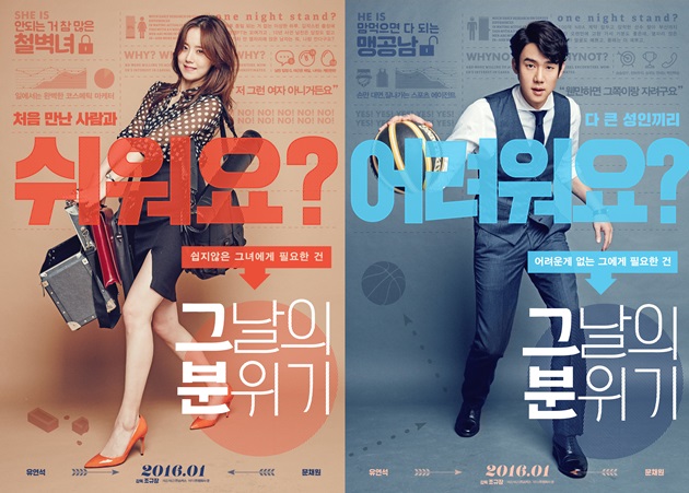 영화 그날의 분위기 포스터