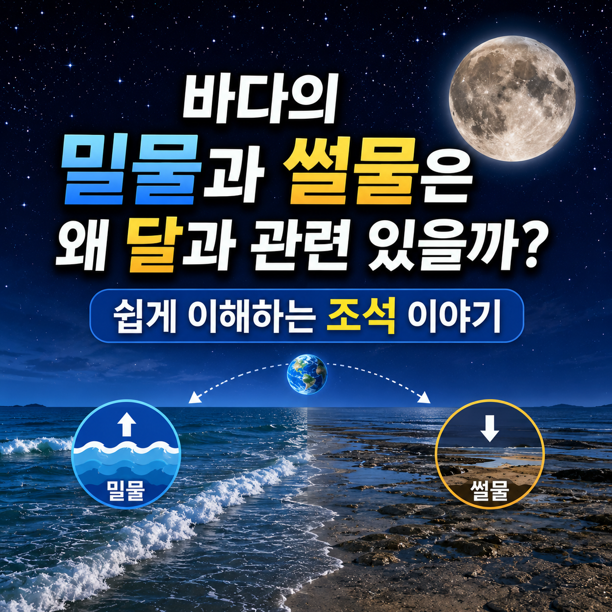 바다의 밀물과 썰물
