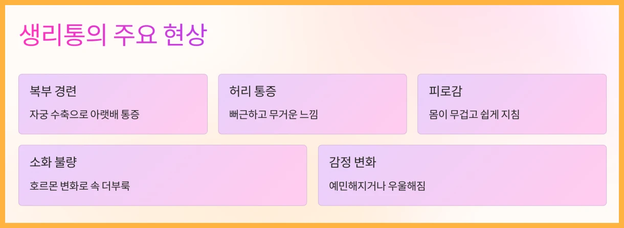 생리통-주요-현상