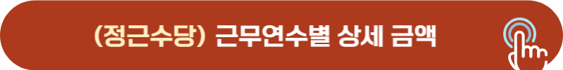 2025년 공무원 정근수당