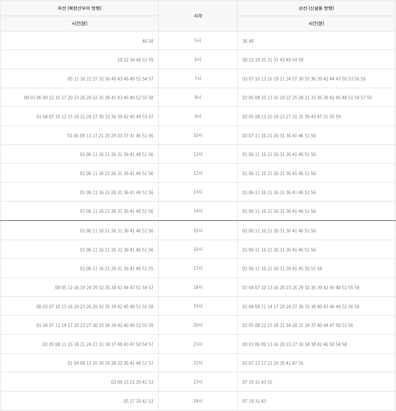 평일