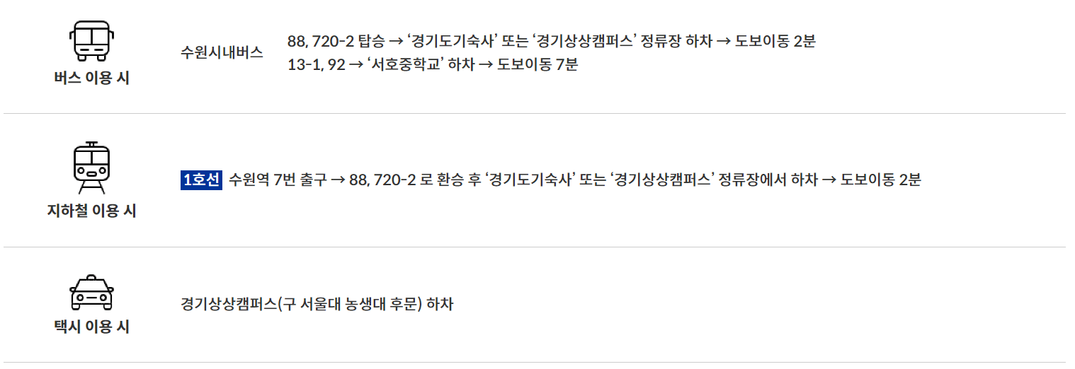 오는길