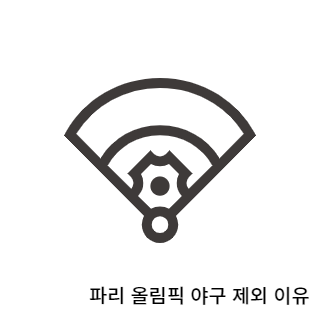 파리올림픽-야구