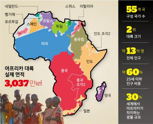 아프리카 대륙에 위치한 국가와 특징_5