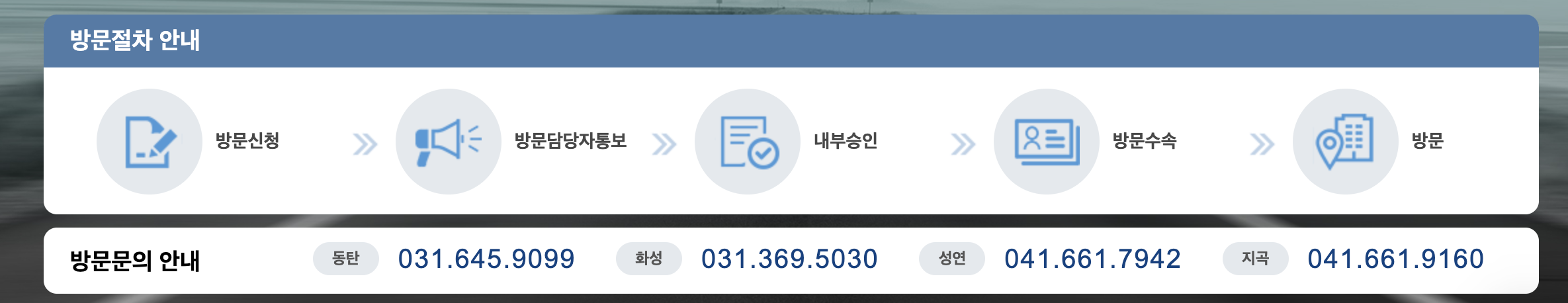 현대트랜시스 방문 예약 시스템