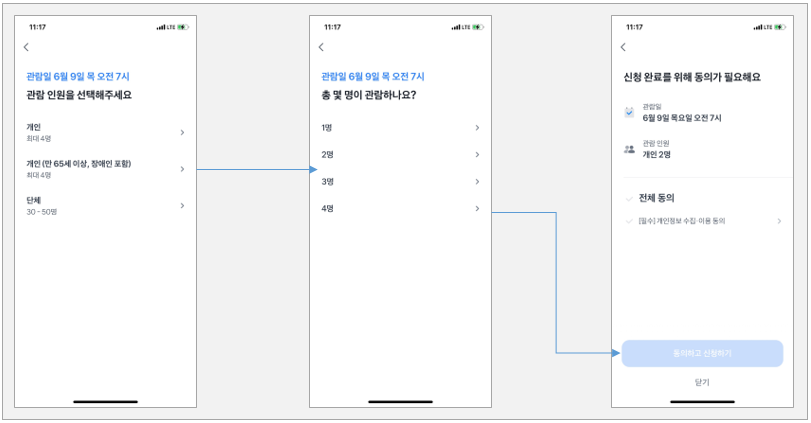청와대 관람신청
