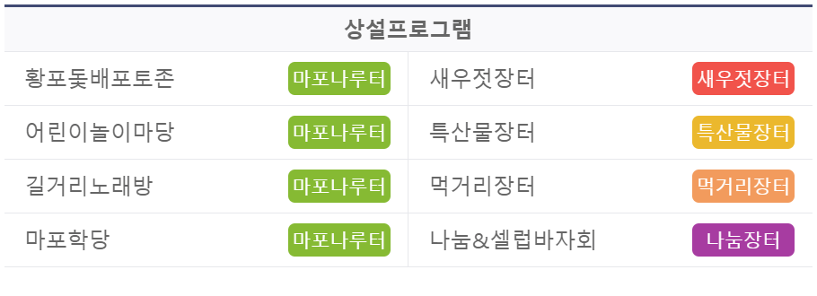 2023 제16회 마포나루 새우젓축제 일정 프로그램