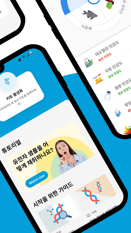 유전자 검사, Circle – 유전자와 건강