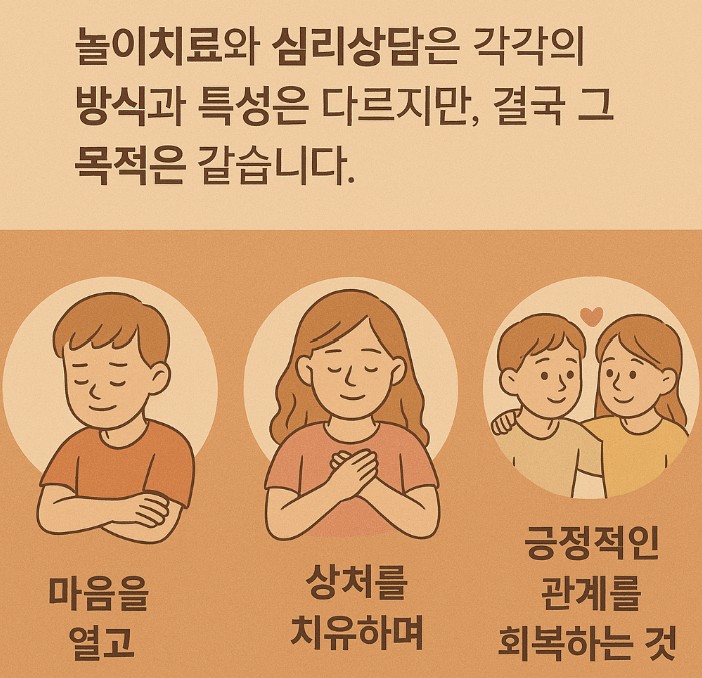 형제갈등 해결 방법 사진