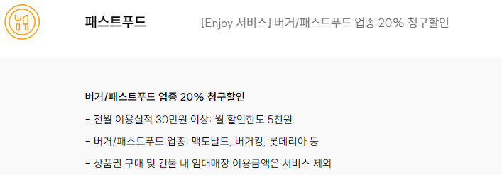 청춘대로 톡톡카드 패스트푸드 할인