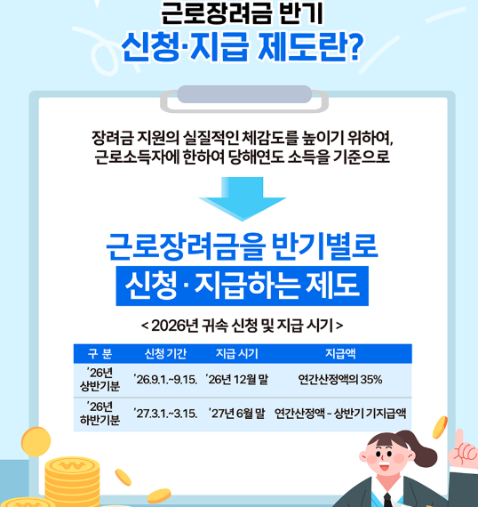 2026 근로장려금