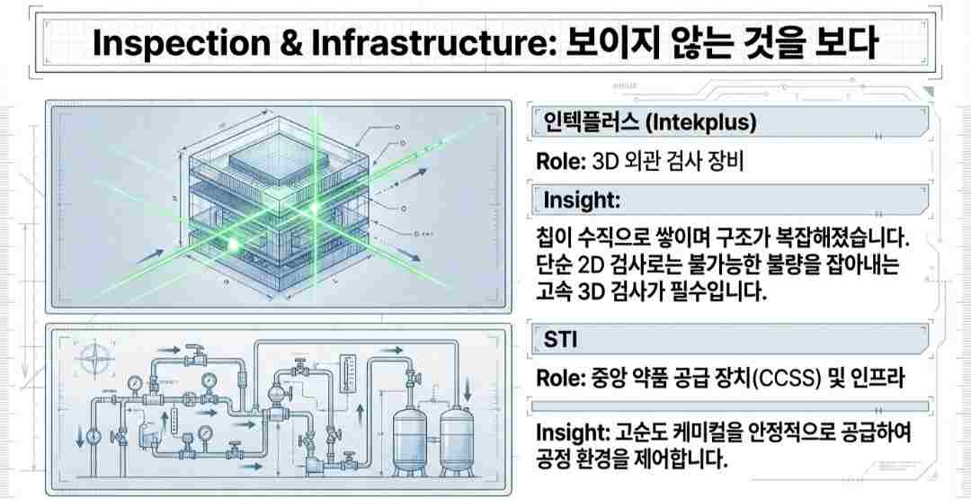 삼성전자HBM4-사진5