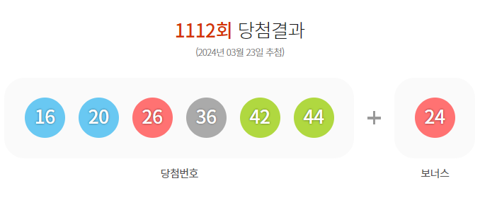 1112회 로또 당첨번호