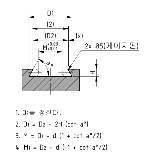 도브테일-공식1