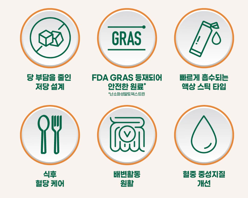 출처 대상웰라이프 공식몰