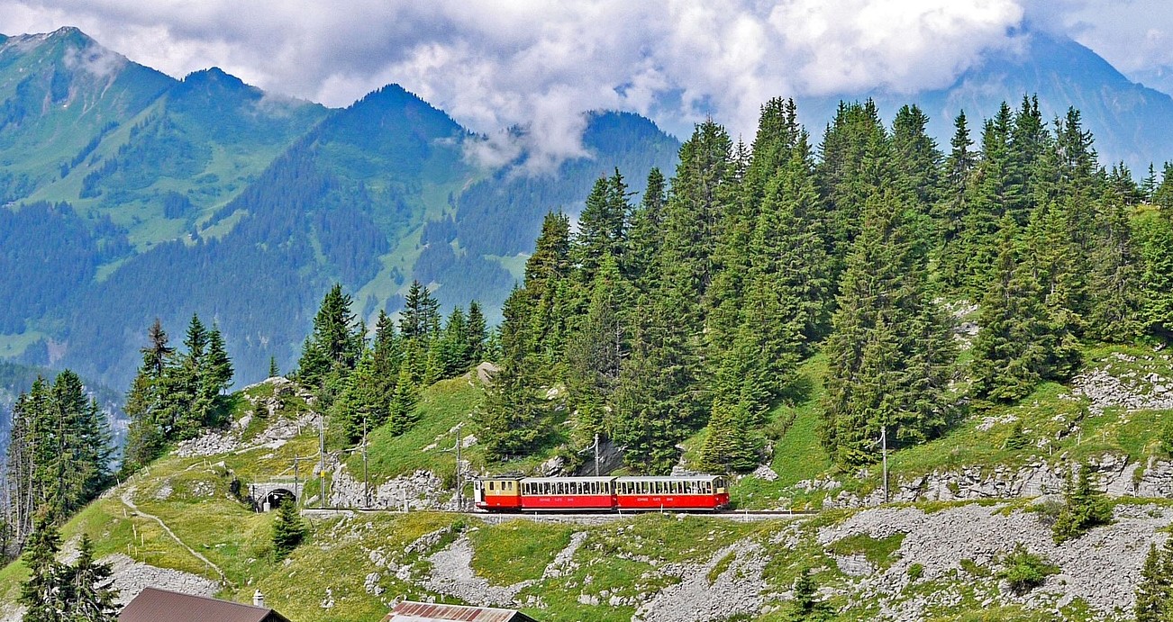 스위스 물가비교, 화폐단위, 전압정보, 비자정보