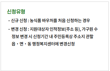 농식품 바우처 신청