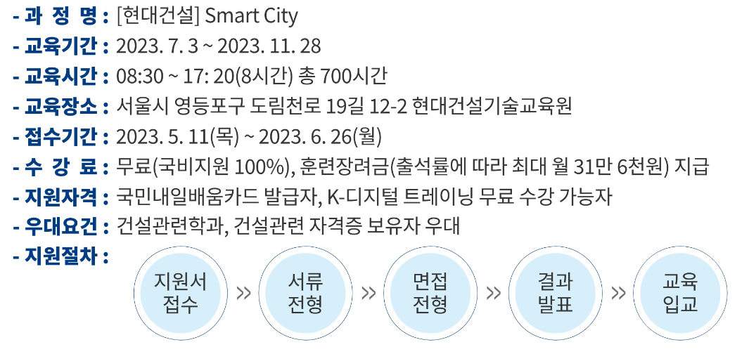 현대건설 교육생 모집 지원 요강