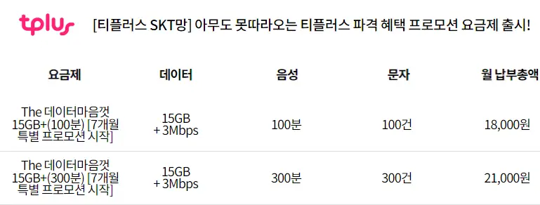 SKT-알뜰폰-티플러스-데이터-무제한-요금제-비교및추천