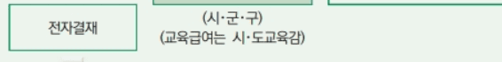 생게급여 관련 사진