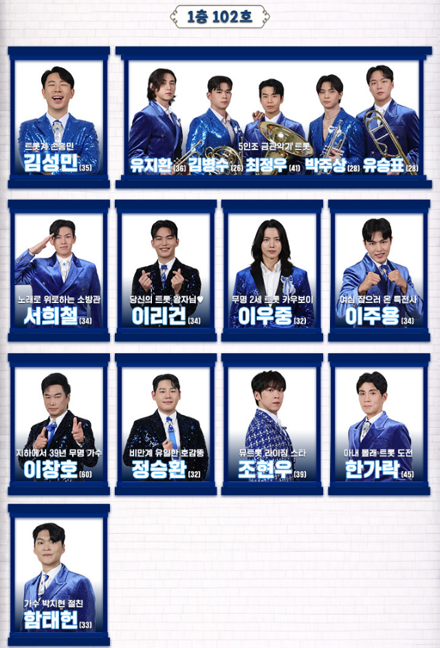 무명전설 참가자&middot;심사위원&middot;올탑 명단&middot;출연진