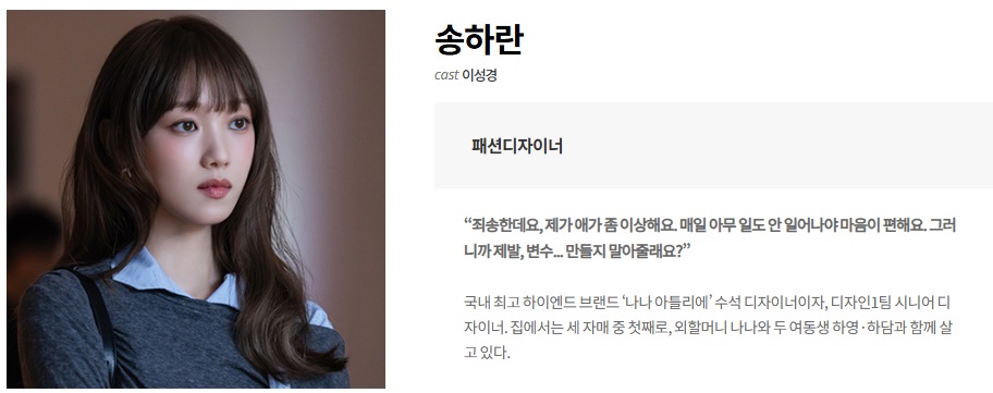 찬란한 너의 계절에 등장인물&middot;출연진