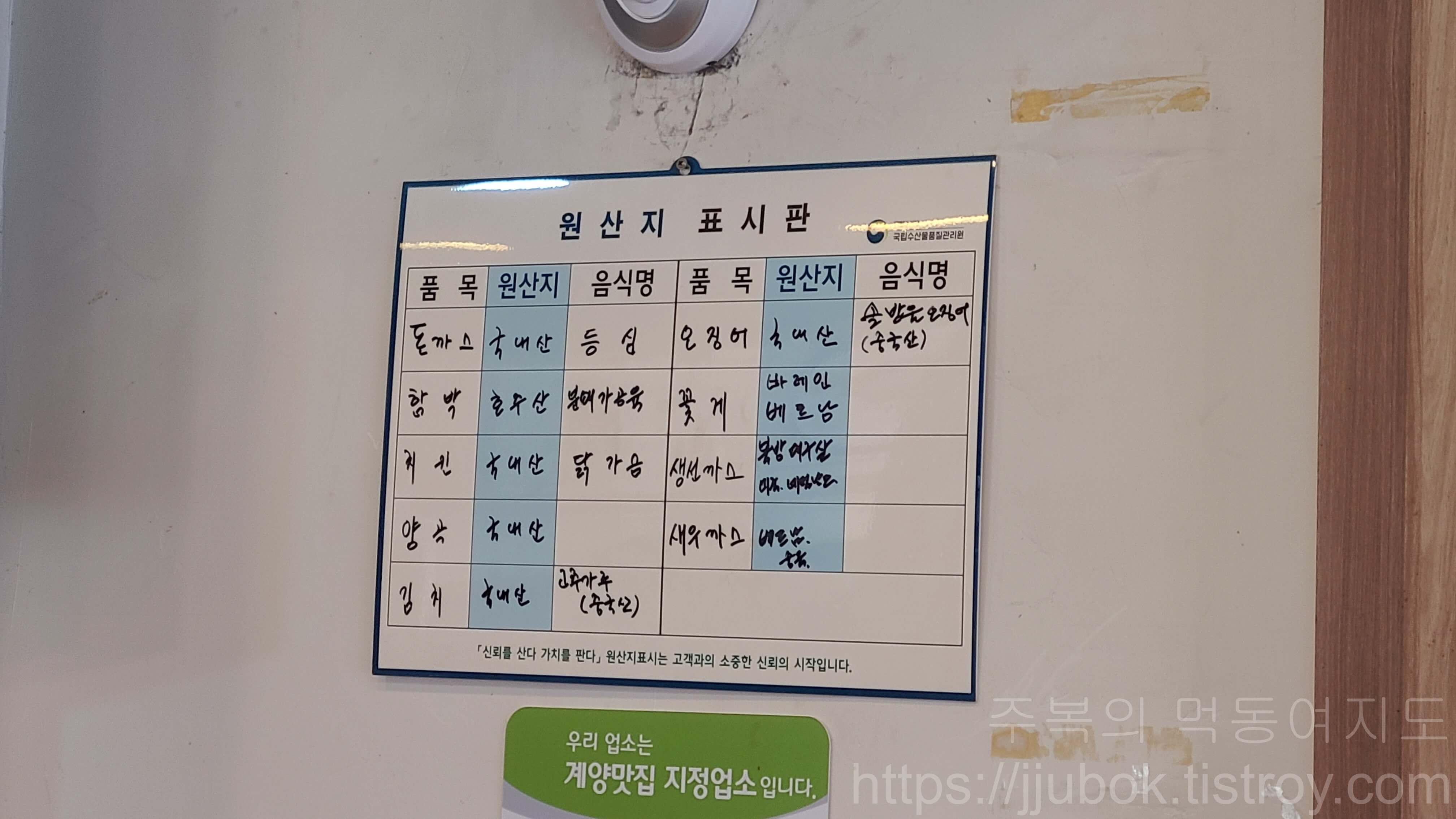 하이포그-돈까스-원산지