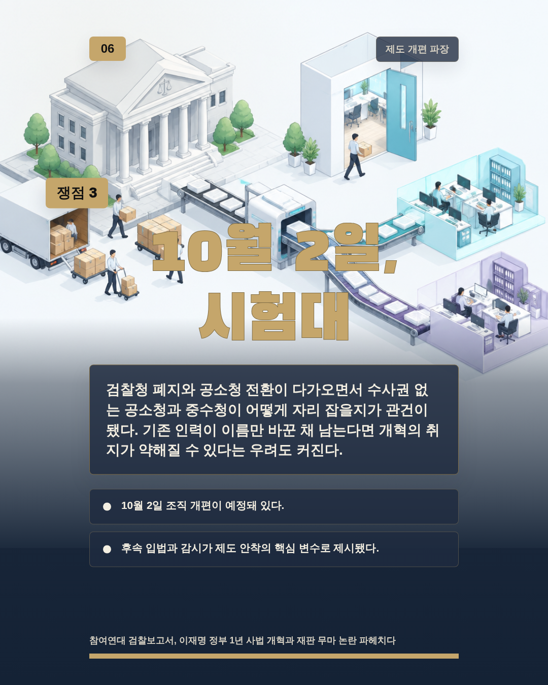 10월 2일, 시험대