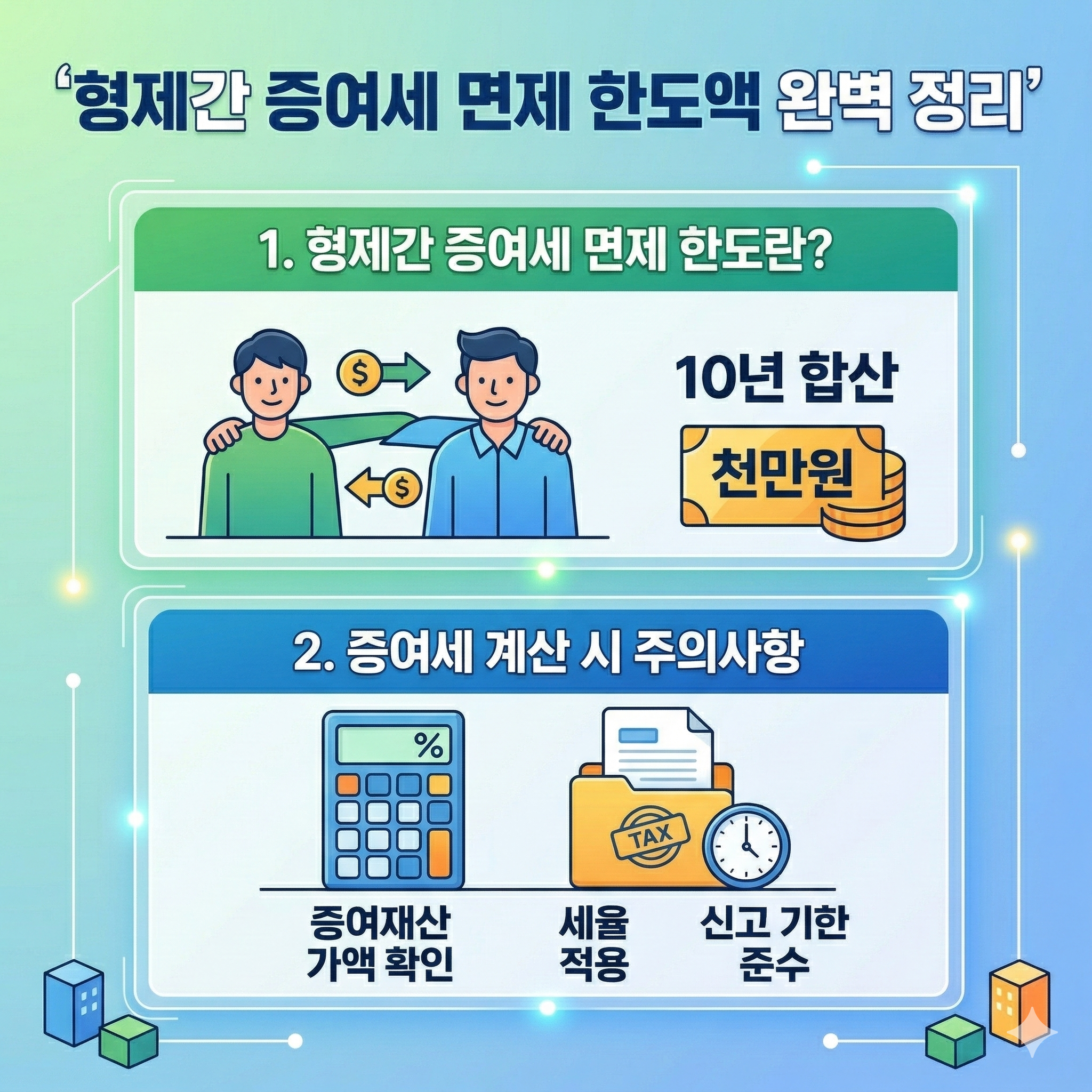 형제간 증여세 면제 한도액 및 절세 전략 완벽 정리
