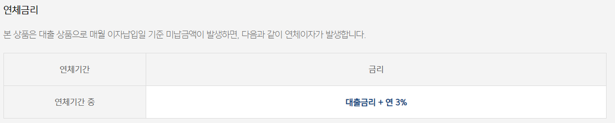 카카오뱅크-비상금대출-금리