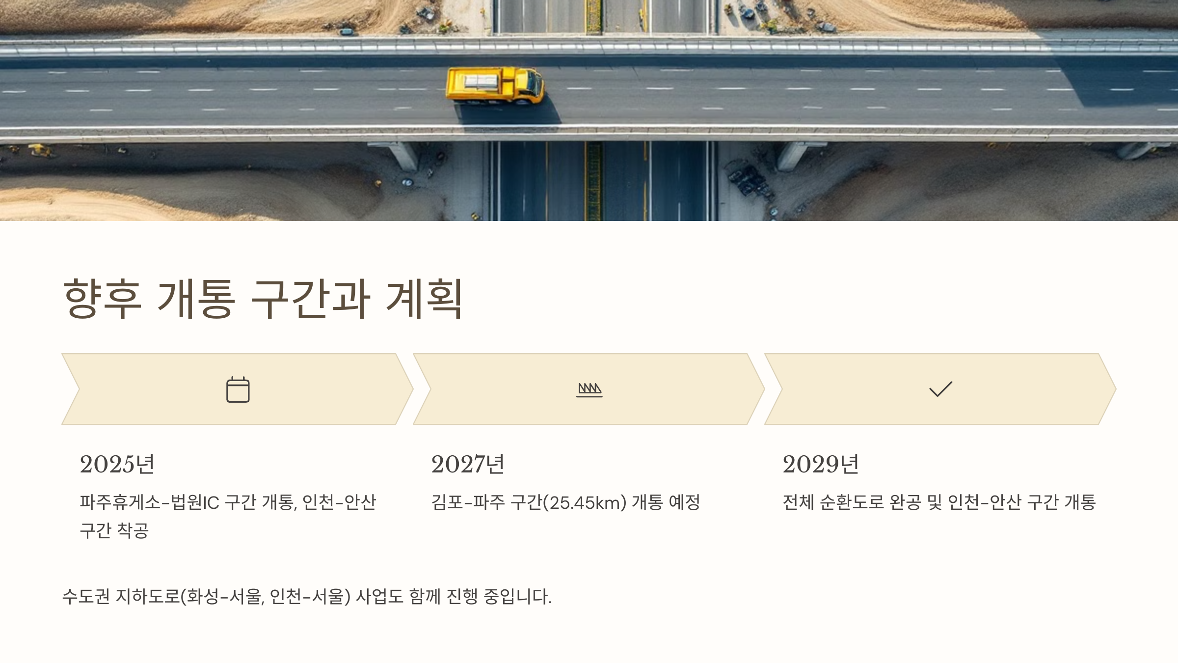 향후 개통 구간과 계획