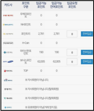 카드포인트-통합조회-현금전환