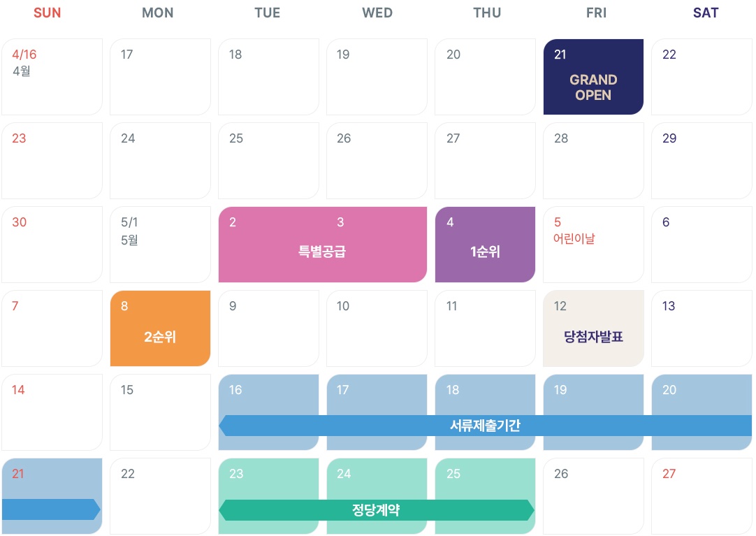 해링턴 플레이스 테크노폴리스 청약 일정