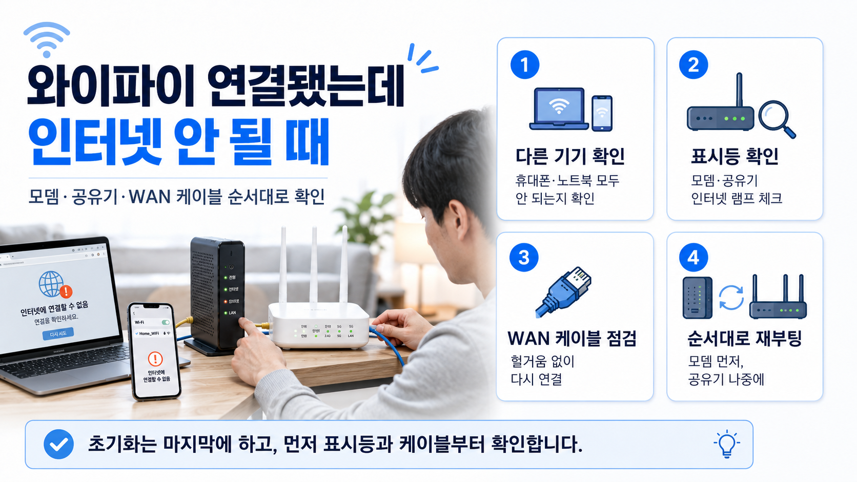 공유기 인터넷 점검 순서