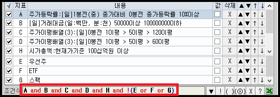 지표 조건식 사진