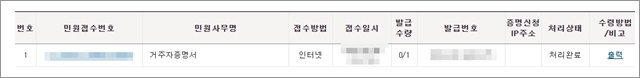 납세자 거주지 증명서 발급 방법