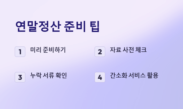  연말정산 간소화 서비스