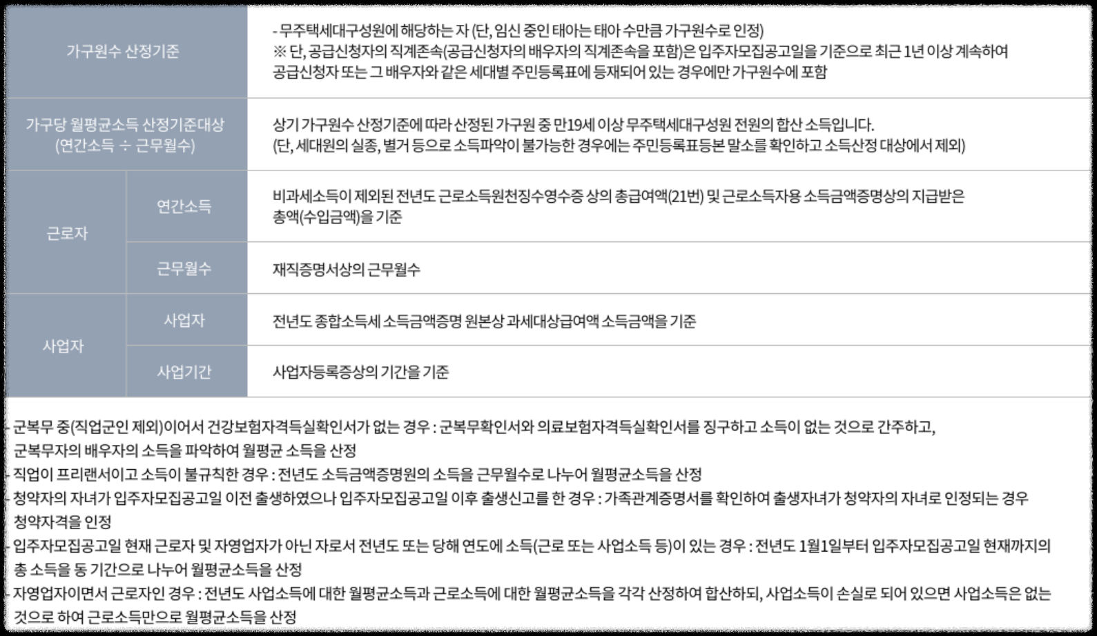 경기도 광명시 철산동 &#39;철산자이 브리에르&#39; 일반분양 청약 정보 (일정&#44; 분양가&#44; 입지분석)