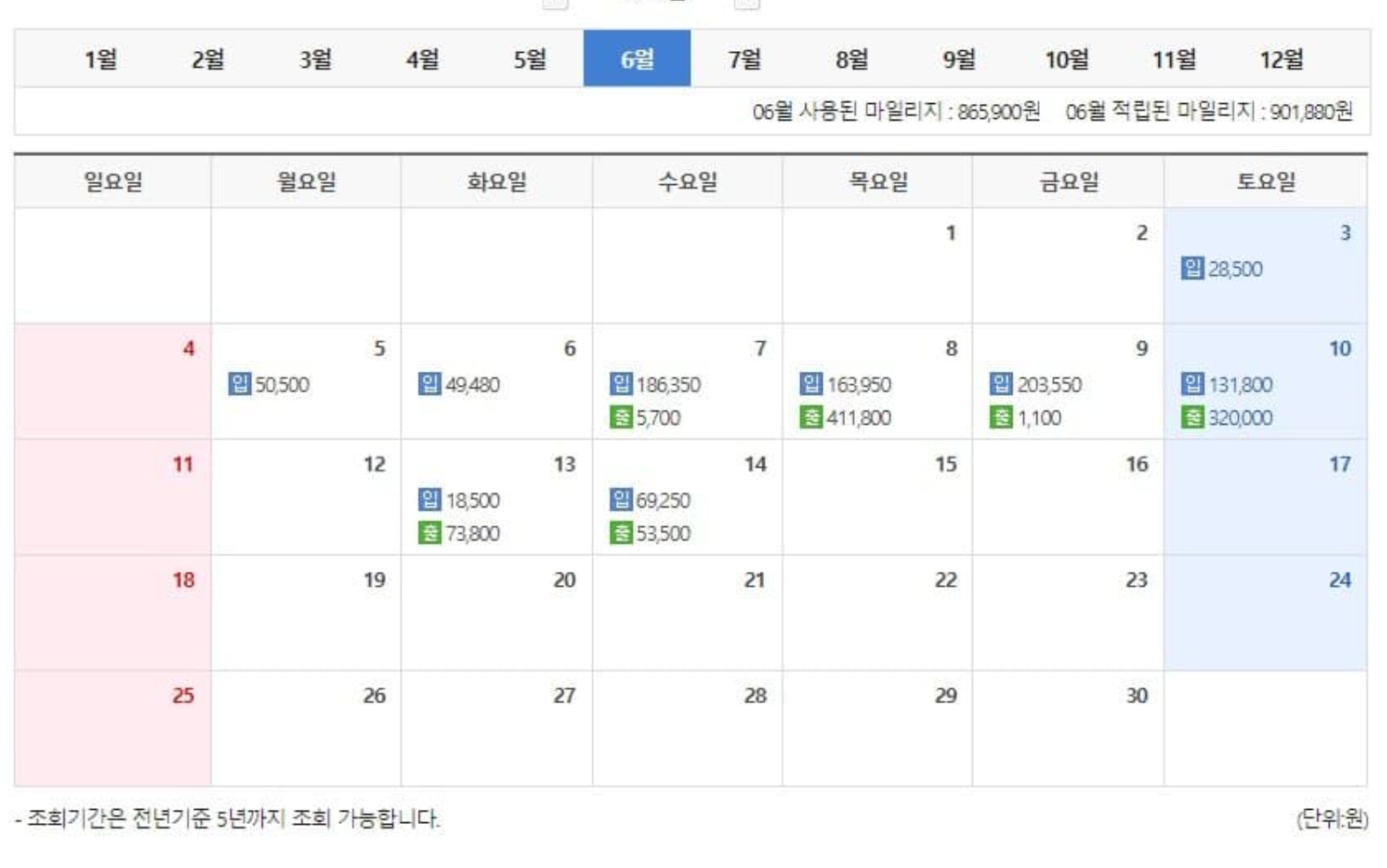 디아블로4 디아 쌀먹 아이템 금화 골드 거래 아이템 매니아 베이 수익