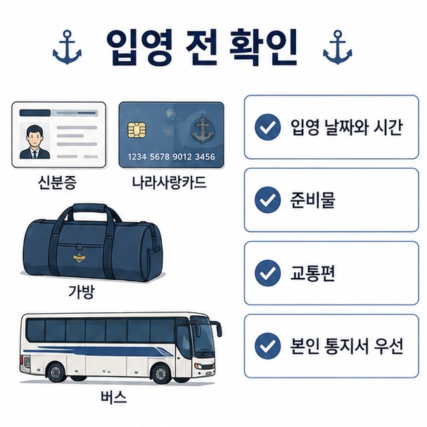 해군 입영 전에 입영 날짜와 시간, 신분증과 준비물, 교통편과 본인 통지서를 확인하는 모습을 정리한 이미지