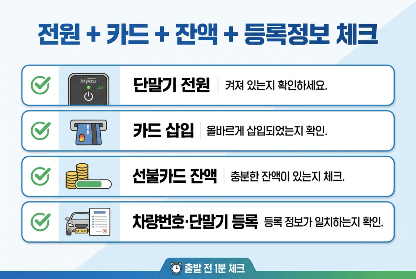 2026 추석 귀성길 출발 전 하이패스 단말기 전원 카드 잔액 차량 등록정보를 점검하는 이미지