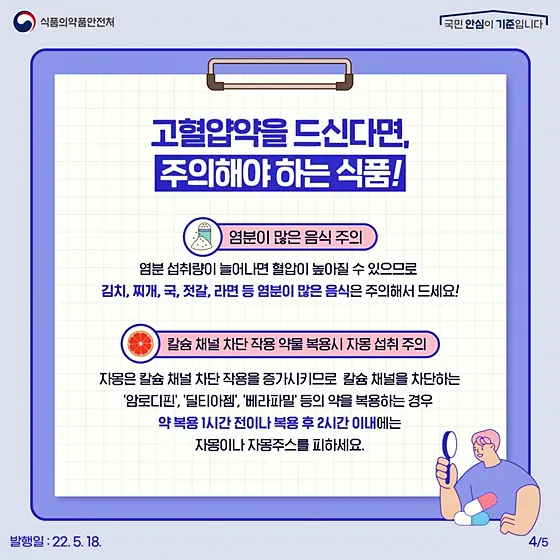 고혈압-약-복용-전후로-피해야-할-음식